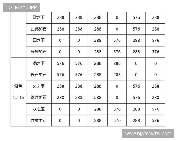 全面武术装备推荐助力高手成长从基础到进阶完美选择