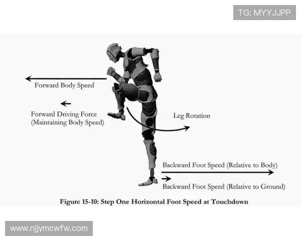 掌握跨栏技巧提升速度与稳定性的实用训练方法分享