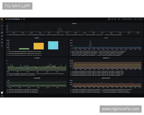 全面提升操作与战术思维的高阶电子竞技实战进阶全能教学视频指南